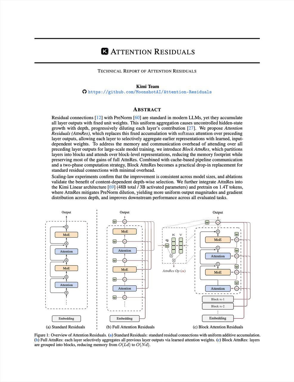 ai neural network architecture